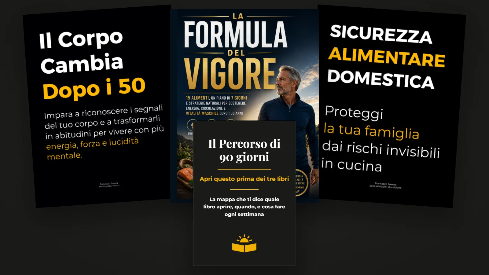 Le copertine dei tre libri e del Percorso di 90 giorni, uno davanti all'altro su fondo scuro